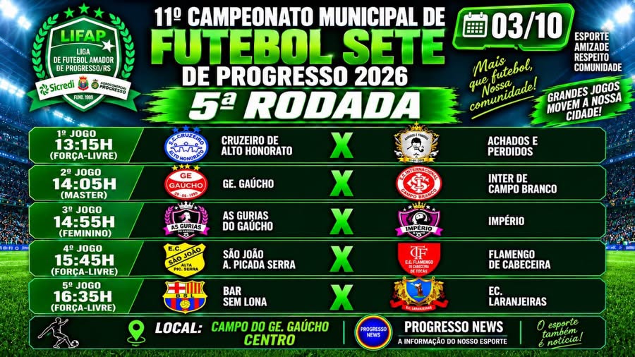 5ª Rodada do Campeonato Municipal de Futebol Sete de Progresso 