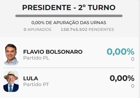 ACOMPANHA A APURAÇÃO DE VOTOS AO VIVO: