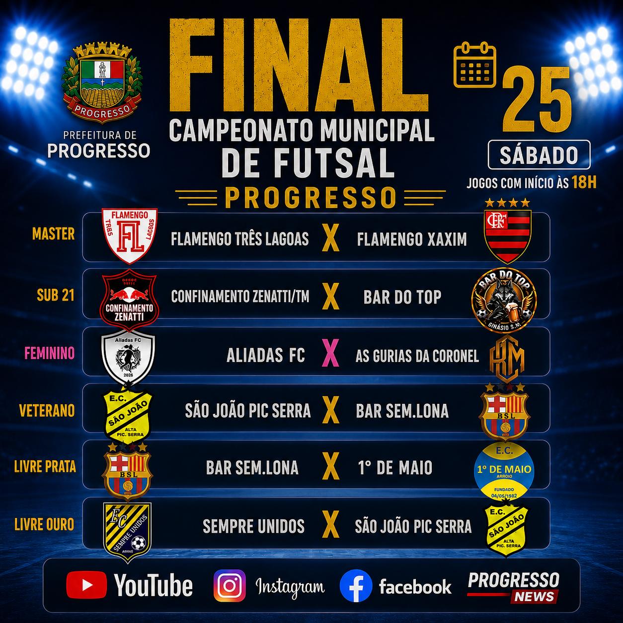FINAL CAMPEONATO MUNICIPAL DE FUTSAL DE PROGRESSO| 25/07/2026
